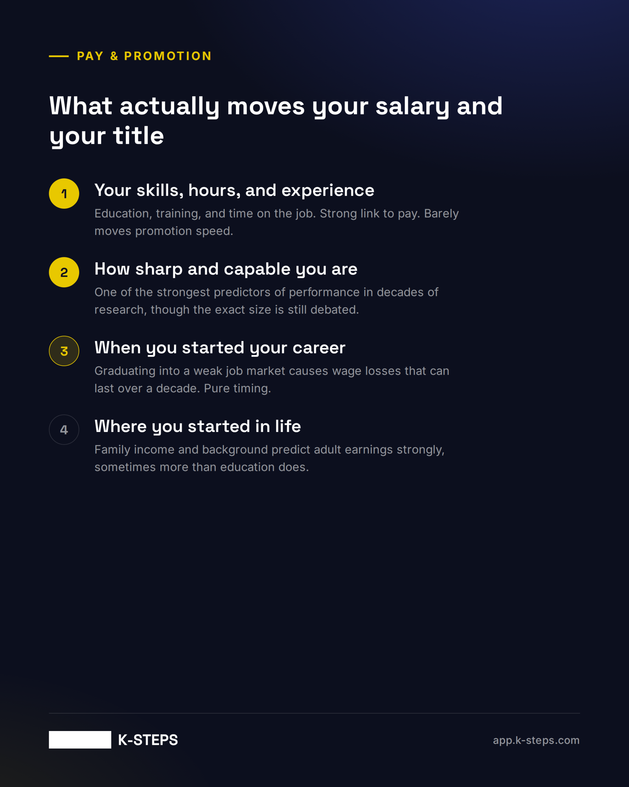 What actually moves salary and title, ranked card