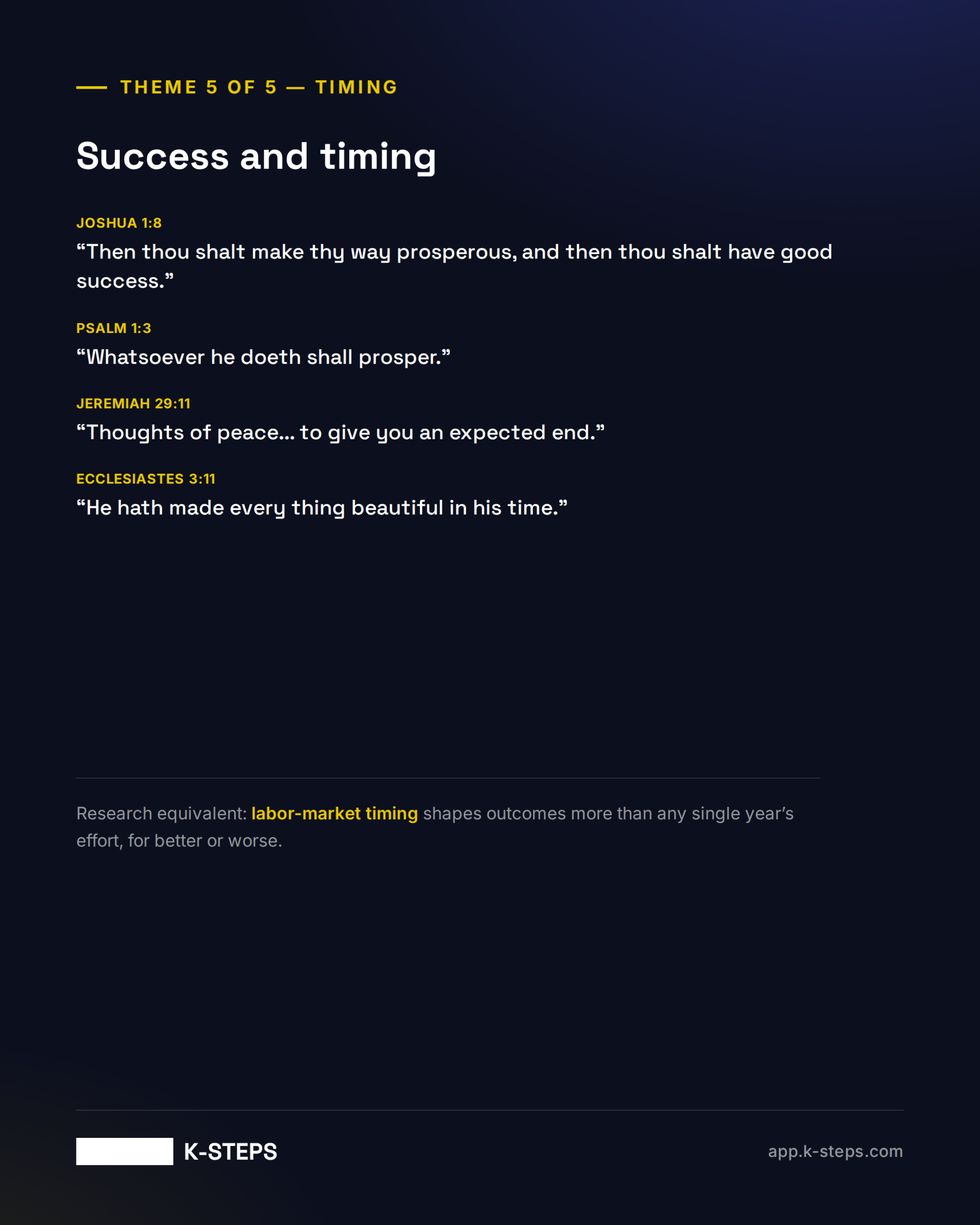 timing and season — patience in achieving career success
